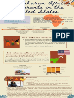 Infografia PG1