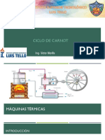 Ciclo de Carnot