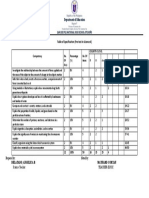 TOS Science 8 Pre-Test