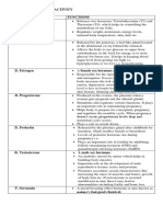 Module 20 Hook Activity Hormones Functions 1. Hormones of Thyroid