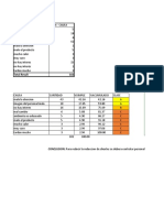 Practico Pareto