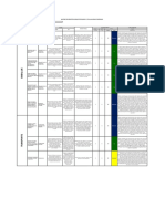 Matriz de Riesgos Fabricacion de Amortiguadores