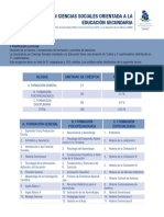 Pensum Ciencias Sociales