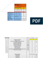 DASH BOARD For Pendings