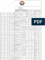 Vascular Society of India - Members Directory - Vsi - Net.in