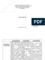 Cuadro Comparativo Aula Virtual Upel