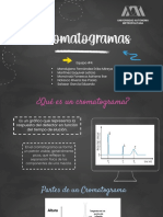 Cromatogramas