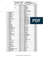 Kelompok Akuntansi - B: Pre-Test Toefl