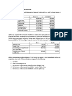 Sample Problem: Net Asset Acquisition