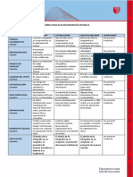 Rubrica de Evaluacion de Infografia