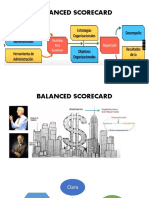 BALANCED SCORECARD - Johnny Medina