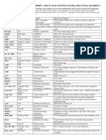 Greek and Latin Roots Handout