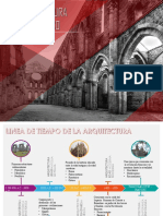 Arquitectura Como Proceso