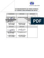 02 Procedimiento de Mejoramiento de Fondo Esferico Tronco Conico y Muros Cuba Internos Del Rep 02 Pr-Oc-Py12