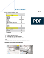 Night Shift Report 08.05.21-08.06.21