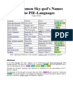 The Common Sky-God's Names in The PIE-Languages