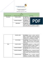 Priorização Curricular - Habilidades (Anexo) - 2020