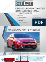 Diagrama de Flujo y Diagnostico Logico Del Sistema Inmovilizador