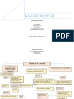 Mapa Conceptual Tecnicas de Control3