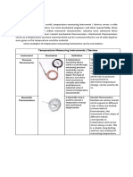 Temperature Measuring Instruments