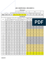 C30Mpa-B Mixed Concerte Design (Fresh Cement - Ii)