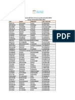 Année Universitaire 2021-2022 CIN NOM Prenom Cne - Massar Liste Attente (DTS) de La Licence Professionnelle ERDD