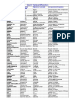 Country Names and Adjectives