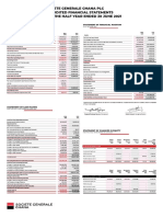 Societe Generale Ghana PLC Unaudited Financial Statements For The Half Year Ended 30 June 2021