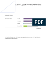 Report For Cavirin Cyber Security Posture Survey: Response Counts