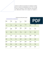 Unudad 2 Actividad 1