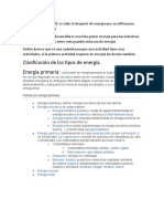 Clasificación de Los Tipos de Energía