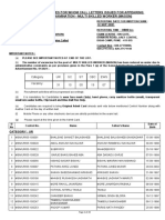 List of Candidates For Whom Call Letters Issued For Appearing Written Examination - Multi Skilled Worker (Mason)