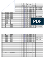 Cable List Format