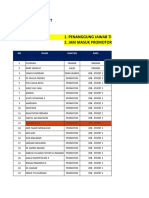 Jadwal Off Street 2 Agustus 2021