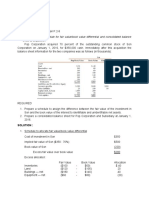 Sheet at Acquisition: A. P.3-2. Allocation Schedule For Fair Value/book Value Differential and Consolidated Balance