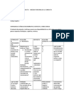 Modificación de La Conducta