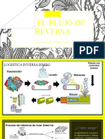 1.1.1 Flujo de Reversa