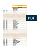 Taiwan Import Data