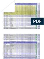 Base de Datos Criscar