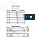 Tabla Valores Catastro