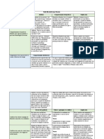 Deontologia Docente. Aporte Individual.