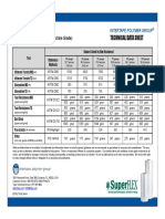 Stretch Film Technical Data Sheet: Genesys (High Performance Machine Grade)