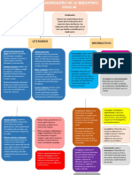 Clasificacion de La Biblioteca Escolar