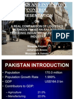 Transport Sector of Pakistan