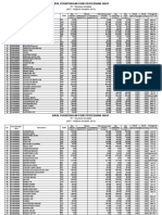 Stock Opname Aprl 2017