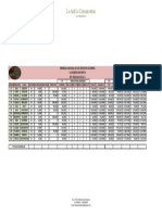 Taller Inicial-Nomina Avanzada