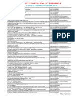 Academic Calendar of Nit Jamshedpur For Spring Semester 2015-2016.