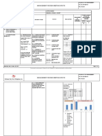 HR Management Review