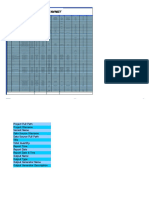 Bill of Materials: Project: Ultrazed-Eg Io Carrier Card Project Name: Prj-Us1Car Revision: 1 Variant: 02 Report Date