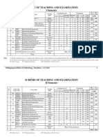 Scheme of Teaching and Examination I Semester